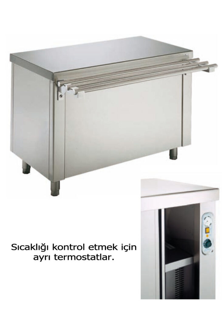 Sıcak Servis Ünitesi SSDU 12